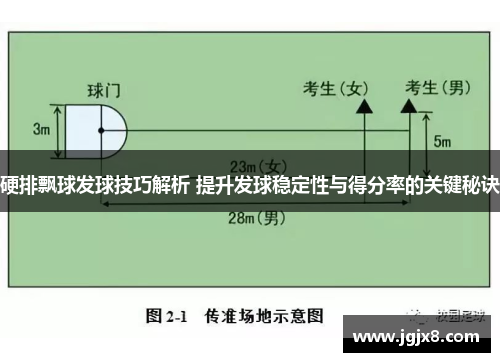 硬排飘球发球技巧解析 提升发球稳定性与得分率的关键秘诀